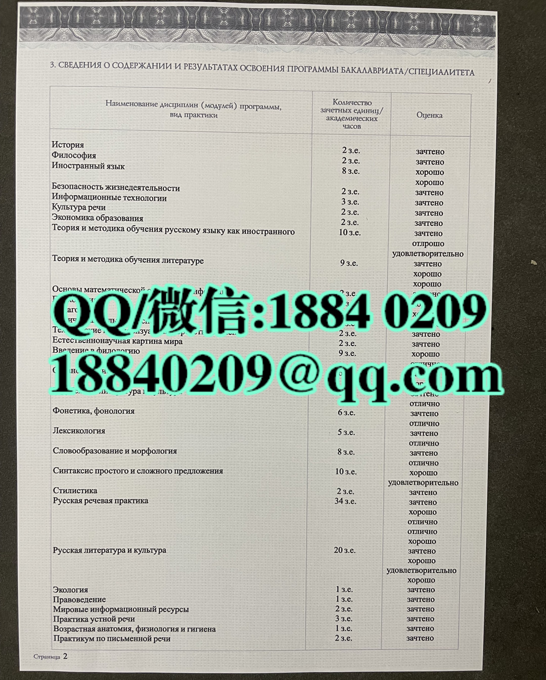 布拉戈维申斯克国立师范大学成绩单样本，布拉戈维申斯克国立师范大学成绩单学分修改